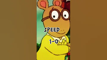 Arthur VS Sid The Science Kid