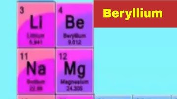 All about Beryllium  || Beryllium - Periodic Table of Videos