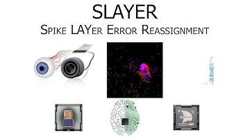 SLAYER: Spike LAYer Error Reassignment | Backpropagation for Spiking Neural Networks | NeurIPS 2018