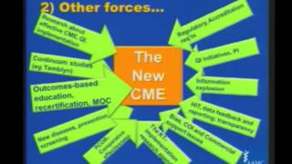 12/12/12: Not Your Grandma's CME: The integration & Impact of an Effective Continuing Education