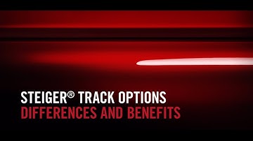 Discover Steiger® Tractor Track Offerings: Quadtrac® & Rowtrac Explained