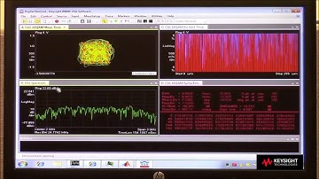 Infiniium S-Series Oscilloscope and VSA Performing Wideband Comms Signal Analysis