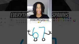 What Dhoukd I Draw Next