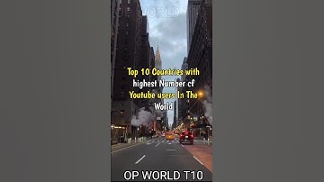 Top 10 Countries with highest Number of Youtube users In The World #shorts #viral #trending