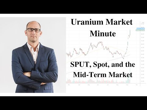 Uranium Market Minute – Episode 83: SPUT, Spot, and the Mid-Term Market Episode cover