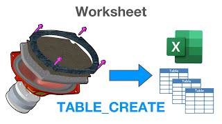 worksheet : TABLE_CREATE - Multiple Tables