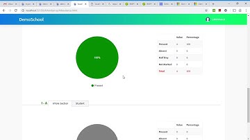 Attendance Analytics