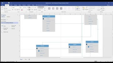 Database Diagram of Car Wash Project CS619