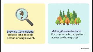 Grade 5 Term 1 Week 10 Clues to Conclusions