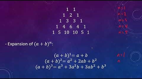 Number Theory - Binomial Theorem