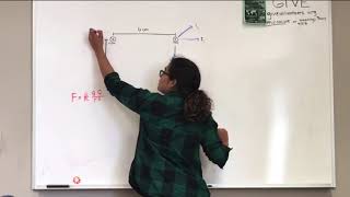 Physics 271 Problem 6-Solved by Kiana, Renee, and Melanie