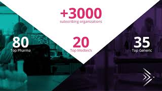 Create award winning campaigns with Pharma Intelligence