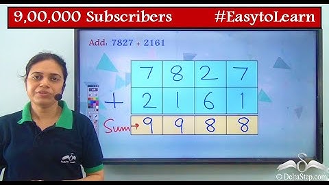 Addition of 4 digit numbers without carrying | Class 3 | CBSE | NCERT | ICSE