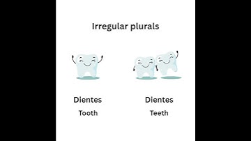 Learn Spanish with Airlearn. Download now! #languagelearning #learning #learnspanish #spain