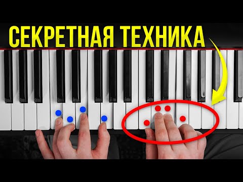 ВЫУЧИ ЭТИ Аккорды и Ты Сыграешь ЛЮБУЮ МЕЛОДИЮ БЕЗ НОТ! Фортепиано с нуля