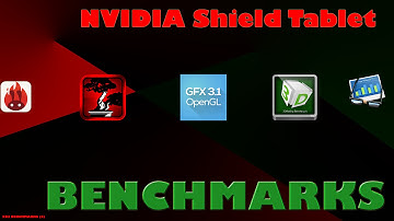 NVIDIA Shield Tablet: GFXBENCH 3.1 Benchmark