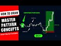 How to draw master pattern concepts  smart money concepts formula