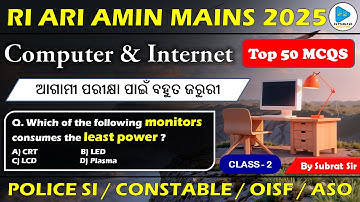 Computer Selected MCQS For RI ARI AMIN Mains 2025 || Computer All Topic Selected MCQS by Subrat Sir