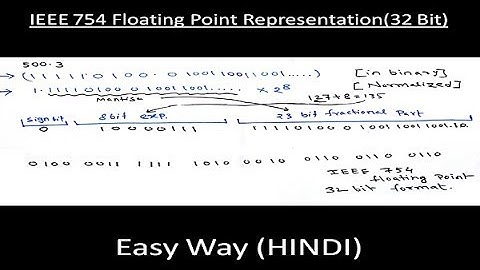 IEEE 754 Floating Point Representation(32 Bit) in Hindi || IGNOU MCS-012