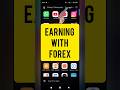 Forex News Trading best app for news in Forex #forexsignals #forextrading #news