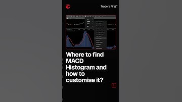 🎥 Where to find MACD Histogram and how to customise it
