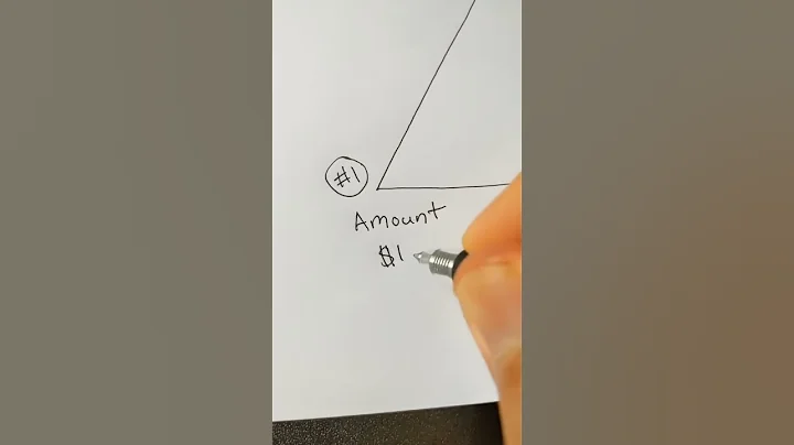 Manifest any amount of money you want ✨💰💸 [WORKS FAST!] (Part 1/2)