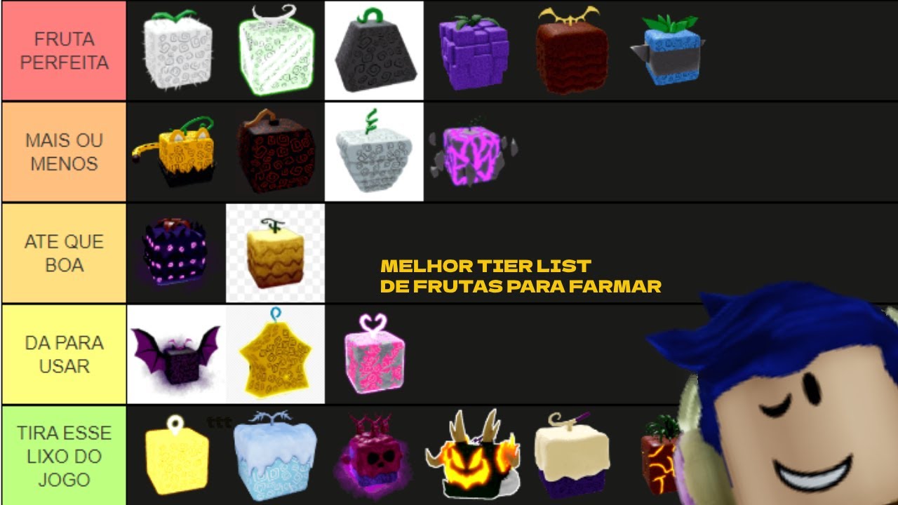 AS MELHORES RAÇAS V4 no BLOX FRUITS! TIER LIST 