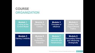 ASEP Course Teaser: Influencing Without Authority