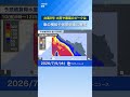 【台風情報】台風9号の進路と警戒点 暴風ピークの時間帯は（7月9日） #台風9号 #通勤タイパ #暴風