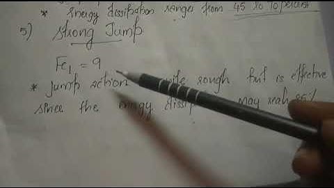 FM 2  S4 CIVIL- MODULE 4  TYPES OF HYDRAULIC JUMP