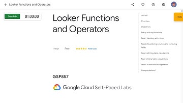 Looker Functions and Operators GSP857