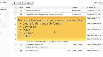 Wiggio - Add and Manage Files