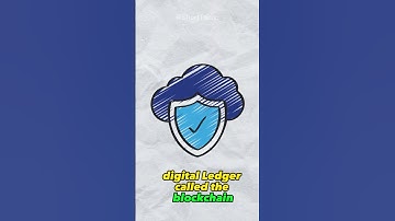 The Future of Finance: How Blockchain Will Disrupt Everything.