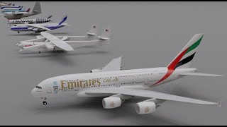 PLANE Length Comparison (3D)