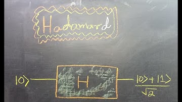 Quantum Computing: Understanding the Hadamard Gate