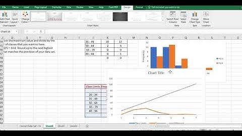 Create a frequency polygon in Excel