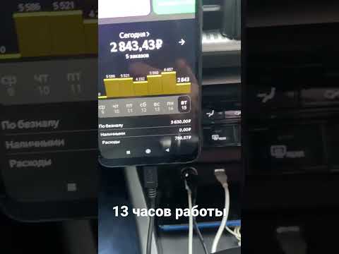Комфорт+ Яндекс Такси