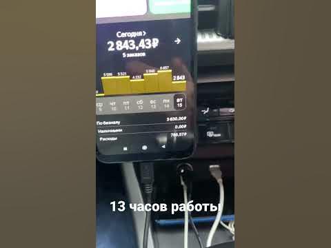 Как рассчитывается комиссия с заказа