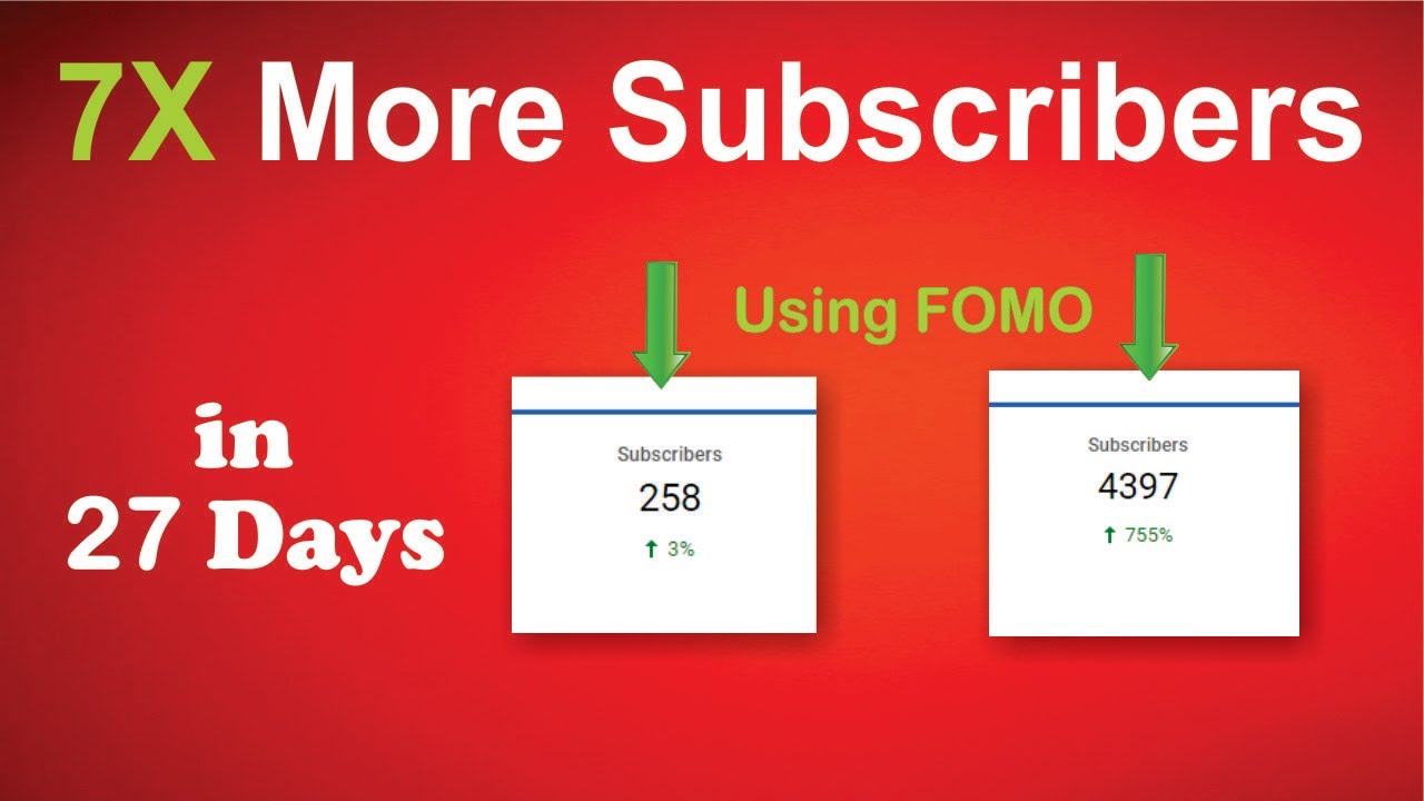 How to Get More Subscribers on Youtube Fast | Youtube Par Subscriber ...