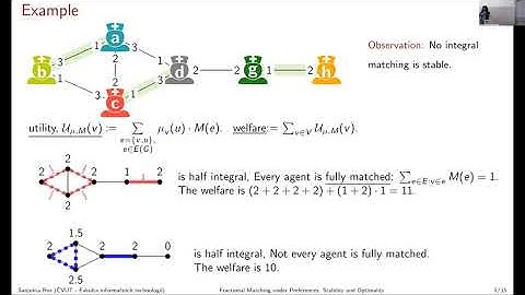 Sanjukta Roy: Fractional Matchings under Preferences: Stability and Optimality