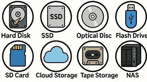 Every Type of Data Storage Explained in 4 Minutes
