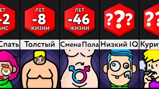 Что Сокращает Срок Жизни?