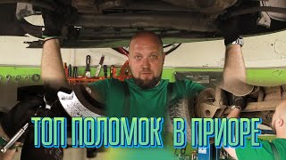 Выпуск 9. Наиболее проблемные места в приоре. Диагностика.