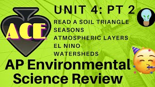 Celebrity (2021) AP Environmental Science Review - APES Unit 4 Comprehensive Study Guide [PART 2/2] Wealth