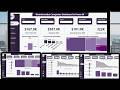 Bioinformatics Companies Dashboard in Power BI