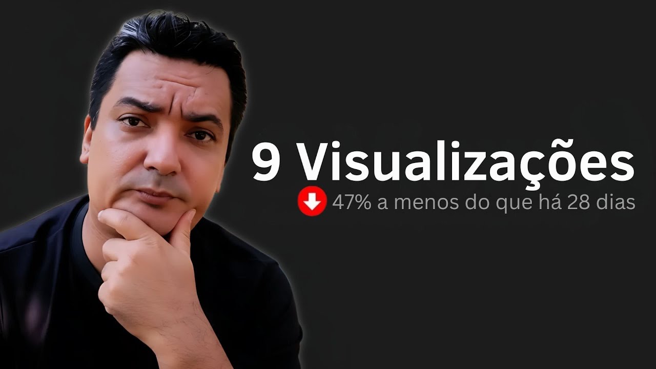 O meu desabafo sobre gravar para o youtube. (triste realidade)