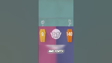 How the Anchoring Effect Influences Your Decisions