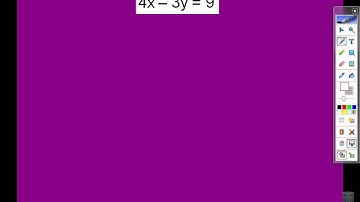 6.4 Alg Elimination with Multiplication