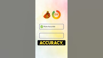 What is Domain Rating and Why Does It Matter?  #shorts