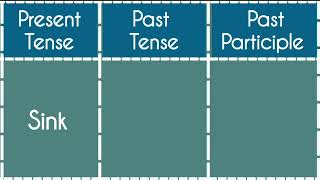 @Little Moon Send -Present|Past|Past Participle Tense||Verb Forms in english v1 v2 v3